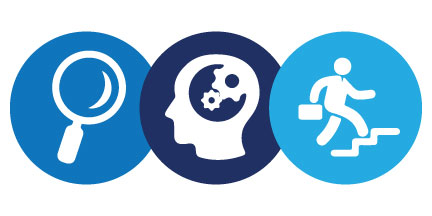 UC San Diego Psychology Department Careers in Mind Logo